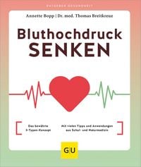 Produktbild: Bluthochdruck senken
