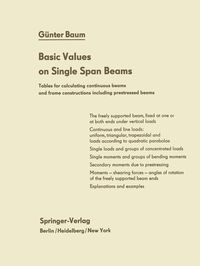 Produktbild: Basic Values on Single Span Beams