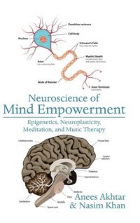 Produktbild: Neuroscience of Mind Empowerment