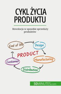 Produktbild: Cykl &iquest;ycia produktu
