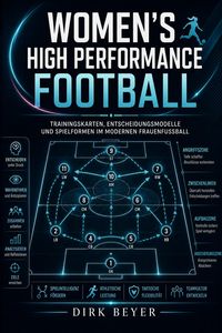 Produktbild: Women's High Performance Football Band 1