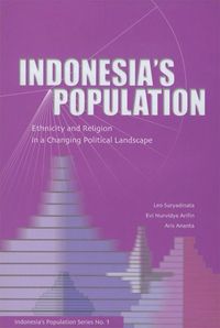 Produktbild: Indonesia's Population
