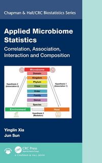 Produktbild: Applied Microbiome Statistics