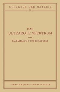 Produktbild: Das Ultrarote Spektrum