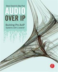 Produktbild: Audio Over IP