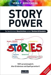 Produktbild: StoryPower