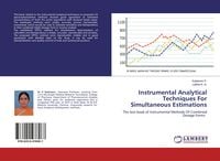 Produktbild: Instrumental Analytical Techniques For Simultaneous Estimations