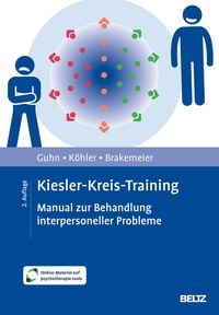 Produktbild: Kiesler-Kreis-Training