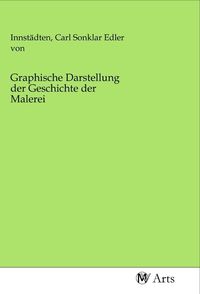 Produktbild: Graphische Darstellung der Geschichte der Malerei