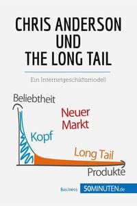 Produktbild: Chris Anderson und The Long Tail