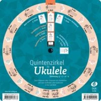 Produktbild: Quintenzirkel f&uuml;r Ukulele