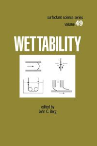 Produktbild: Wettability