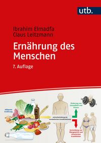 Produktbild: Ern&auml;hrung des Menschen