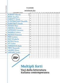 Produktbild: Multipli forti