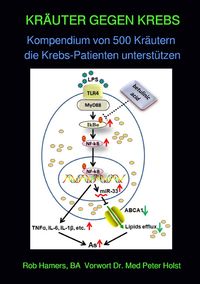 Produktbild: Kr&auml;uter Gegen Krebs