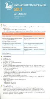 Produktbild: Flsh Card-J & B Clinical Card