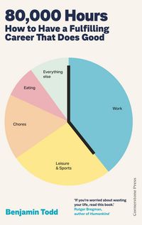 Produktbild: 80,000 Hours