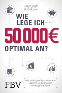 Produktbild: Wie lege ich 50000 Euro optimal an?