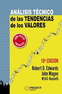 Produktbild: An&aacute;lisis t&eacute;cnico de las tendencias de los valores