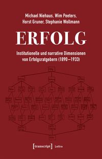 Produktbild: Erfolg