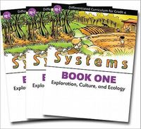 Produktbild: Systems