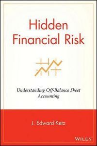 Produktbild: Hidden Financial Risk