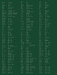 Produktbild: Taryn Simon: The Color of a Flea's Eye