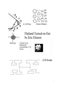 Produktbild: Flatland Turned on Out