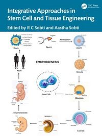 Produktbild: Integrative Approaches in Stem Cell and Tissue Engineering