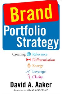 Produktbild: Brand Portfolio Strategy