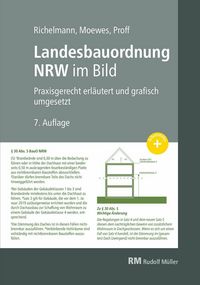 Produktbild: Landesbauordnung NRW im Bild - E-Book (PDF)
