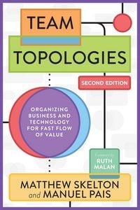 Produktbild: Team Topologies, 2nd Edition