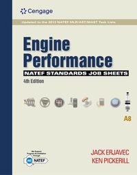 Produktbild: Engine Repair (A1)