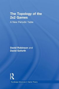 Produktbild: Topology of 2x2 Games