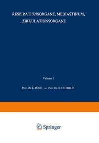 Produktbild: Respirationsorgane, Mediastinum, Zirkulationsorgane