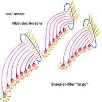 Produktbild: Fibel des Herzens