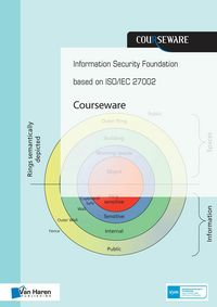 Produktbild: Information Security Foundation based on ISO/IEC 27002 Courseware