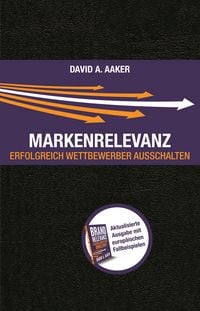 Produktbild: Markenrelevanz