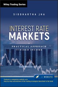 Produktbild: Interest Rate Markets