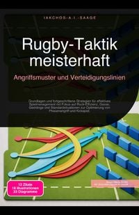 Produktbild: Rugby-Taktik meisterhaft