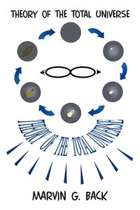 Produktbild: Theory of the Total Universe