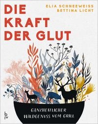 Produktbild: Die Kraft der Glut