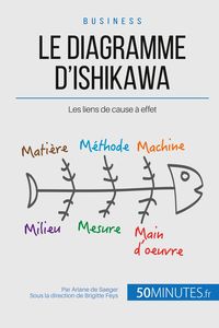 Produktbild: Le diagramme d'Ishikawa