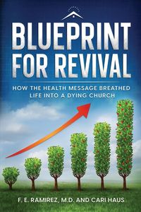 Produktbild: Blueprint for Revival
