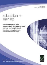 Produktbild: Gendered spaces and subjectivities across education, training and employment.