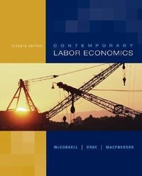 Produktbild: Contemporary Labor Economics