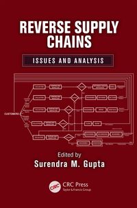 Produktbild: Reverse Supply Chains