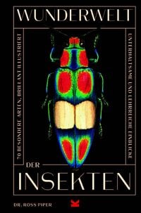 Produktbild: Wunderwelt der Insekten