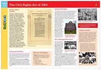 Produktbild: Chart-Civil Rights Act-Grd 5-6