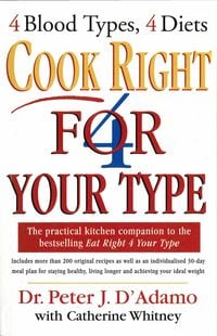 Produktbild: Cook Right 4 Your Type
